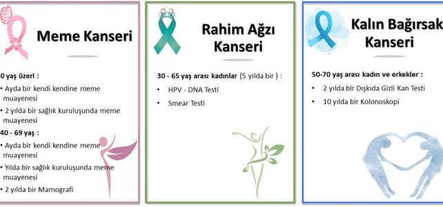 KANSER TARAMALARI